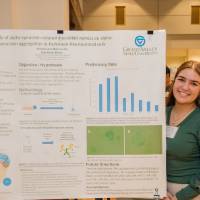 Aleksandra Makrievski; Study of alpha-synuclein-related microRNA mimics on alpha-synuclein aggregation in Parkinson-like neuronal cells